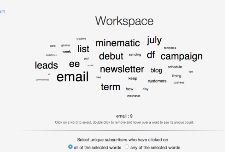 SendAdvisor: Word cloud